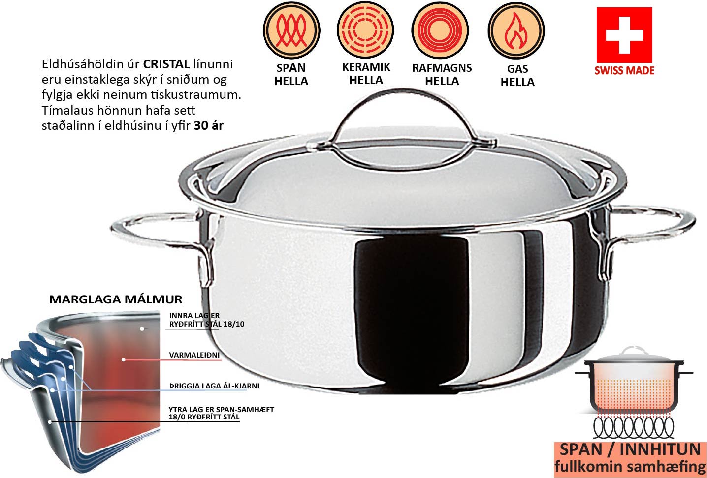 Spring  vörunr. 02-8550-0622